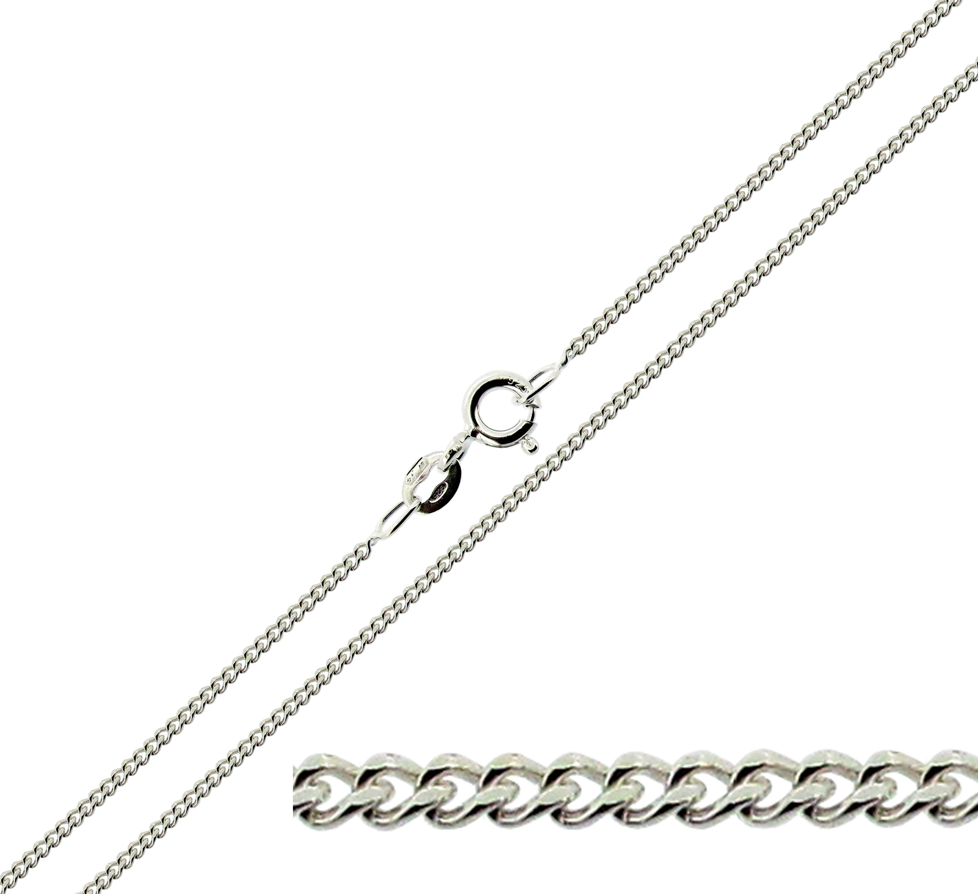 Deal Detail